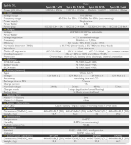Vision Spirit XL1.5-6